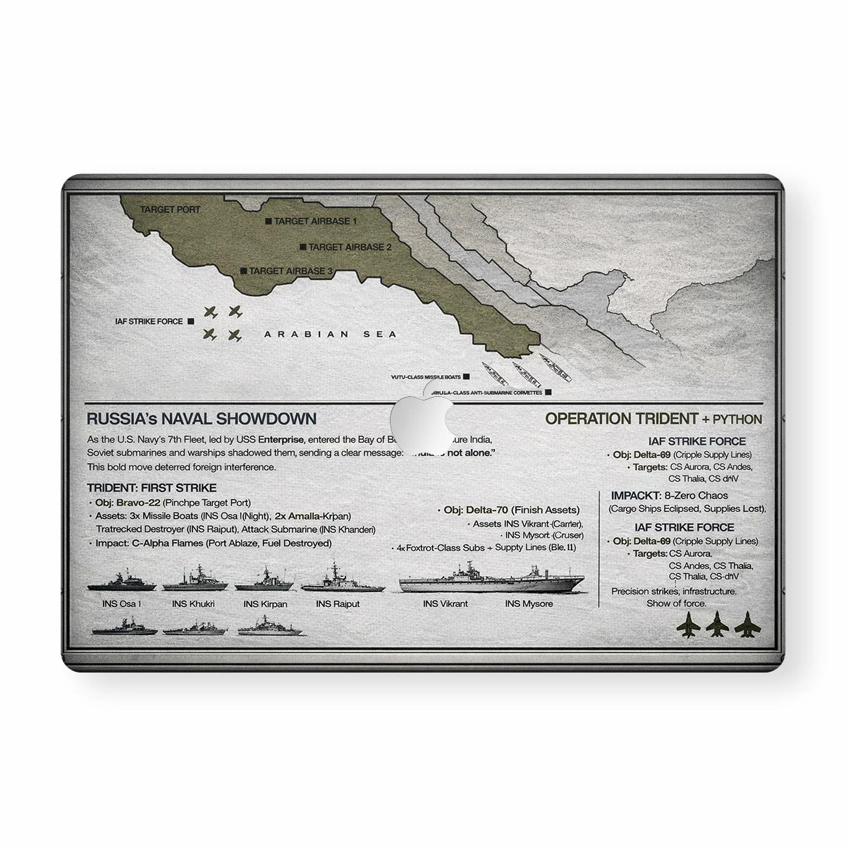 Operation Trident Laptop Skin - Deployed Edition - Image 3