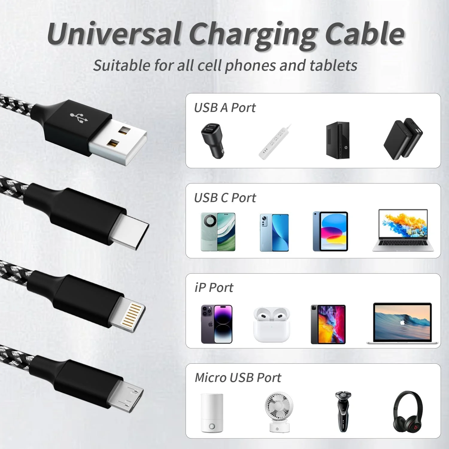Nylon Braided 65W Charger Cable - 3 in 1  1200 mm Fast Charging Data Cable - Image 6